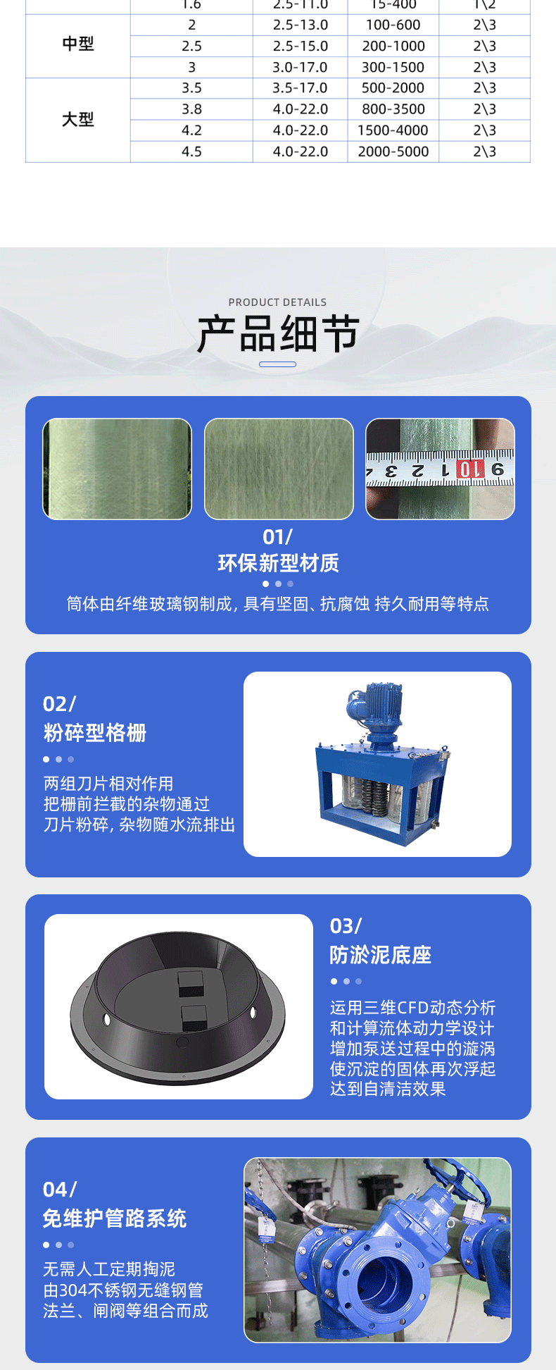 詳情頁(yè)-上海弘泱機(jī)械科技有限公司-01_05.gif